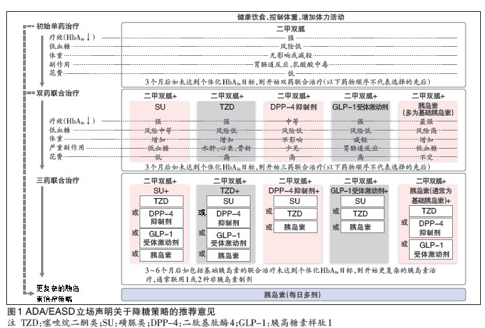 <a href=http://m.54xingke.com/a/erxing/ target=_blank class=infotextkey>2</a>ָ]ί̈D